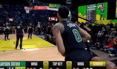 ​NBA三分大赛汇总，赫尔特最离谱 哈里伯顿超神，利拉德登顶