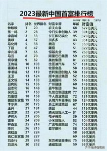 终于有人把2023年中国首富排行榜,整理出来了,不知道的收藏。