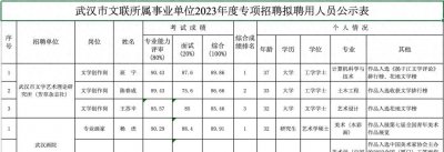 青年作家班宇:职场新生,一步登天!
