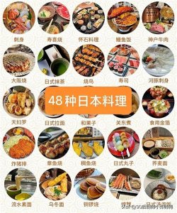 日本料理店的菜品知多少,今天我们来介绍一下日料店的菜品