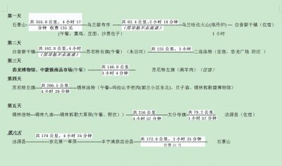 内蒙古精品自驾游路线(超细规划)