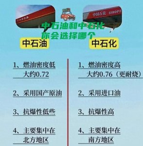 中石油与中石化:究竟哪家更胜一筹?