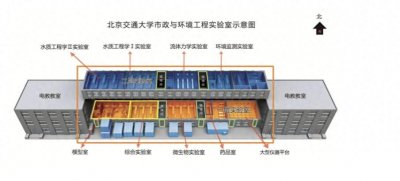 事故调查报告结构之北京交通大学报告事故调查报告