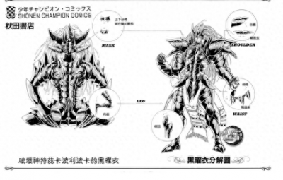 圣斗士冥王神话外传里几个比较厉害的BOSS